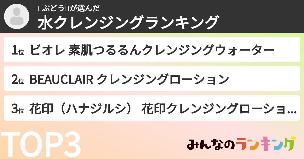 🍇ぶどう🍇さんの「水クレンジングランキング」