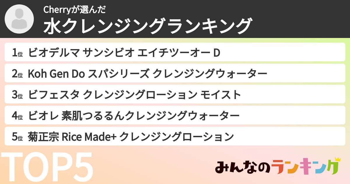 Cherryさんの「水クレンジングランキング」