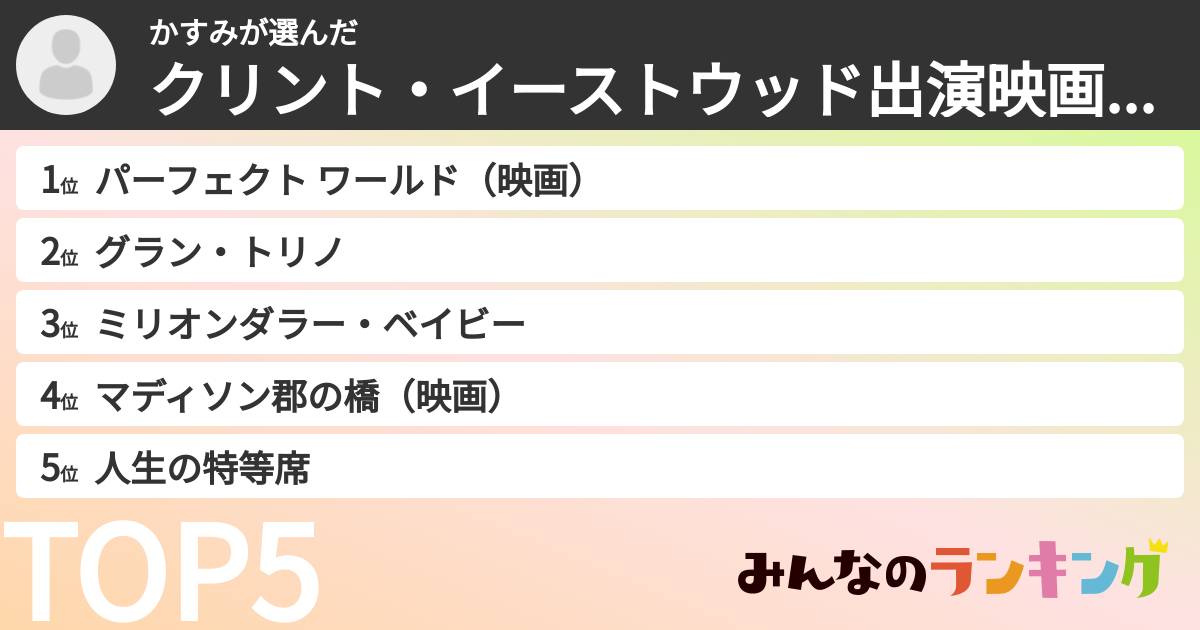 かすみさんの「クリント・イーストウッド出演映画ランキング」