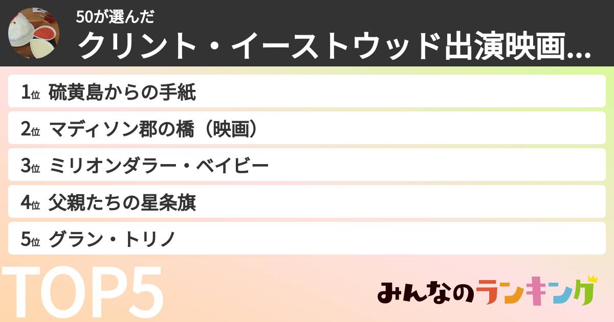 50さんの「クリント・イーストウッド出演映画ランキング」