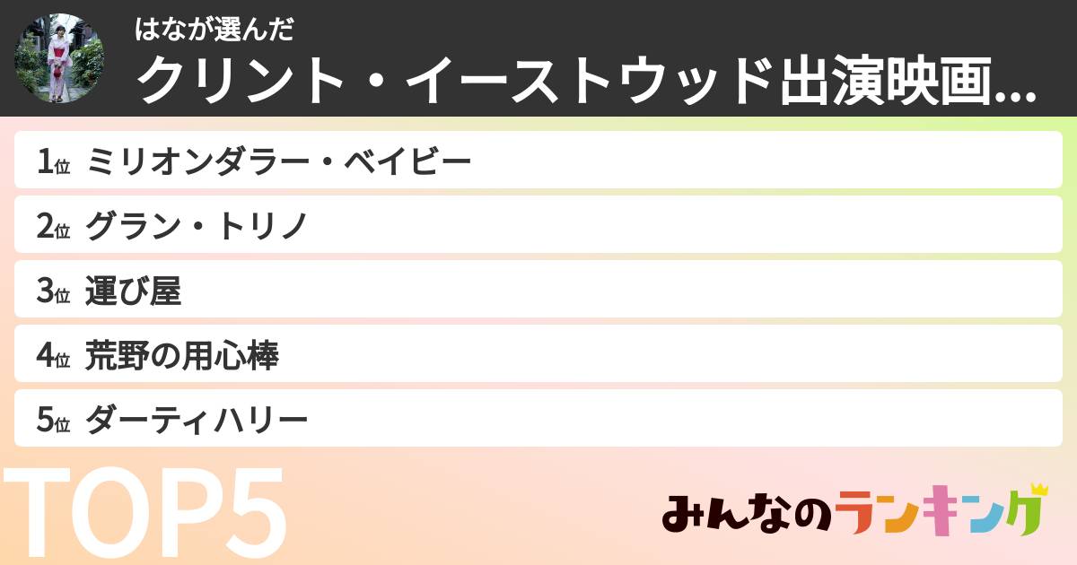 はなさんの「クリント・イーストウッド出演映画ランキング」