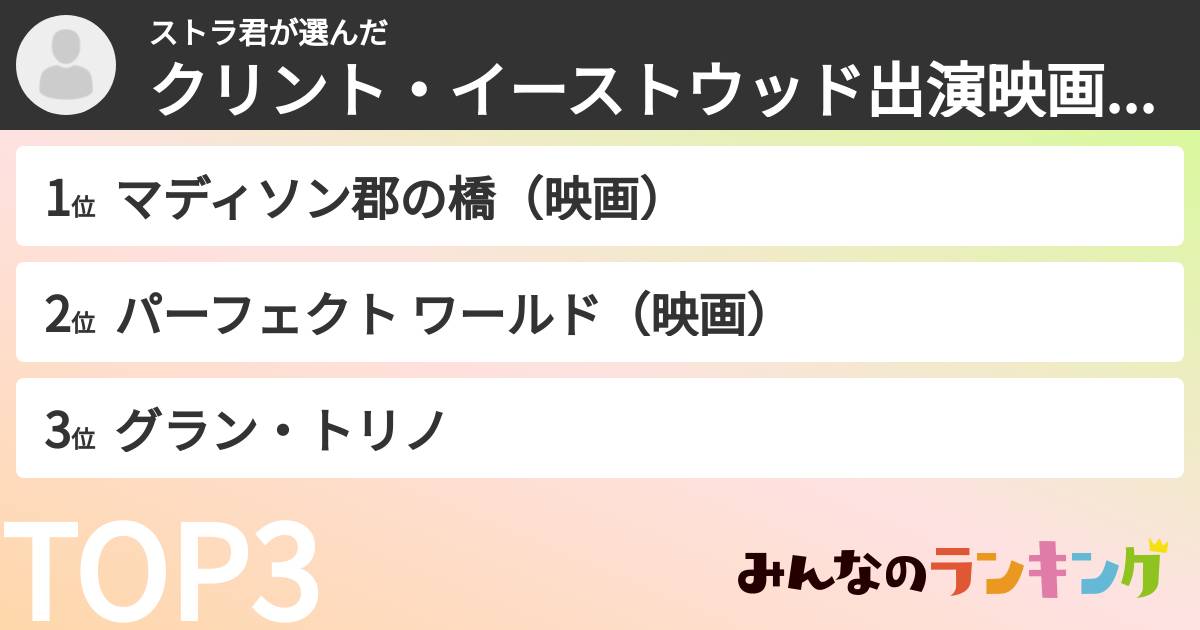 ストラ君さんの「クリント・イーストウッド出演映画ランキング」