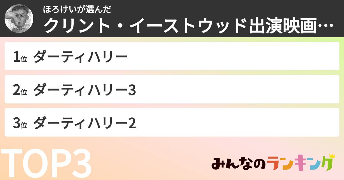 ほろけいさんの「クリント・イーストウッド出演映画ランキング」