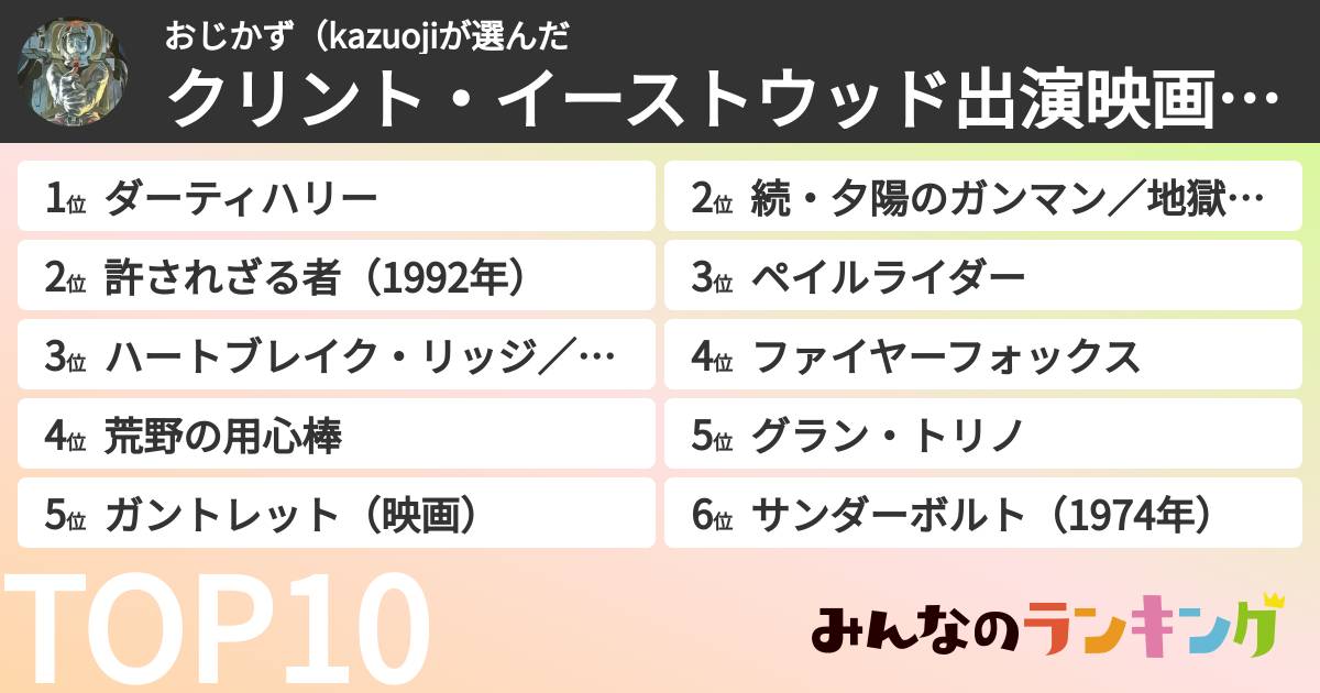 おじかず(kazuojiさんの「クリント・イーストウッド出演映画ランキング」