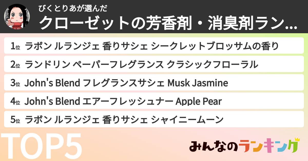 びくとりあさんの「クローゼットの芳香剤・消臭剤ランキング」
