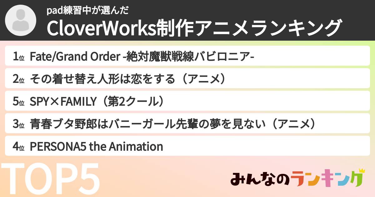 pad練習中さんの「CloverWorks制作アニメランキング」