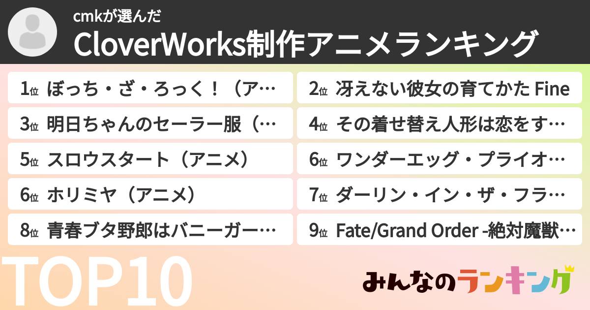 cmkさんの「CloverWorks制作アニメランキング」