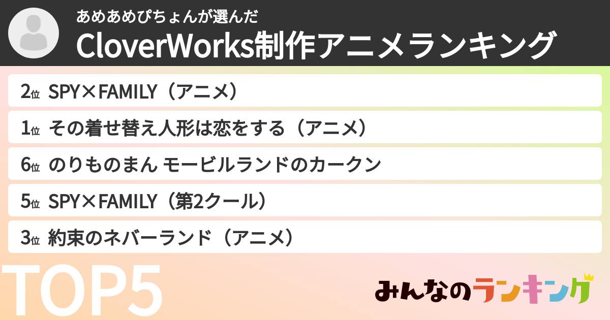 あめあめぴちょんさんの「CloverWorks制作アニメランキング」