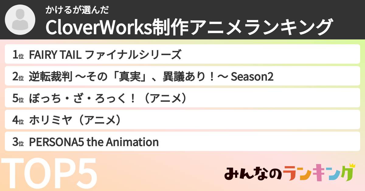 かけるさんの「CloverWorks制作アニメランキング」