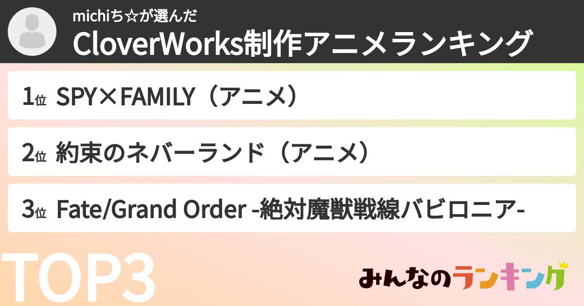 michiち☆さんの「CloverWorks制作アニメランキング」