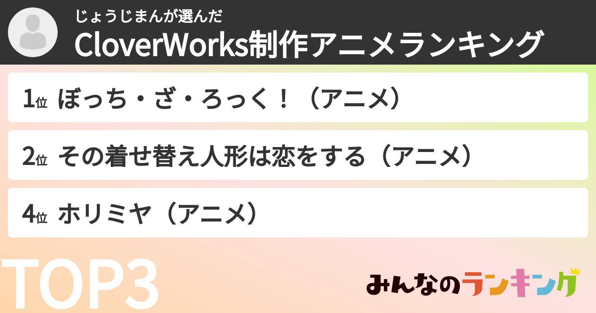 じょうじまんさんの「CloverWorks制作アニメランキング」