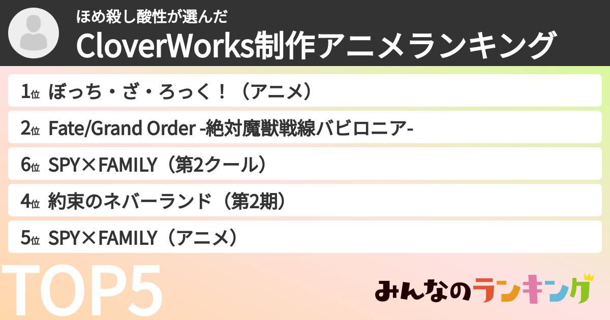 ほめ殺し酸性さんの「CloverWorks制作アニメランキング」