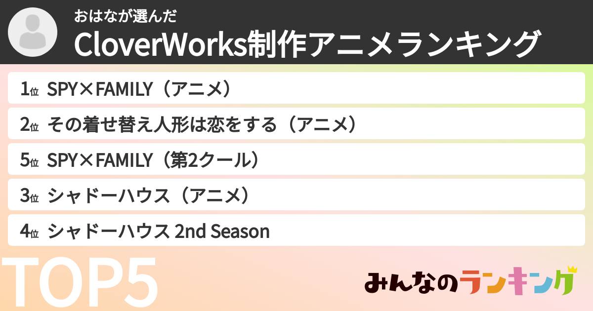 おはなさんの「CloverWorks制作アニメランキング」