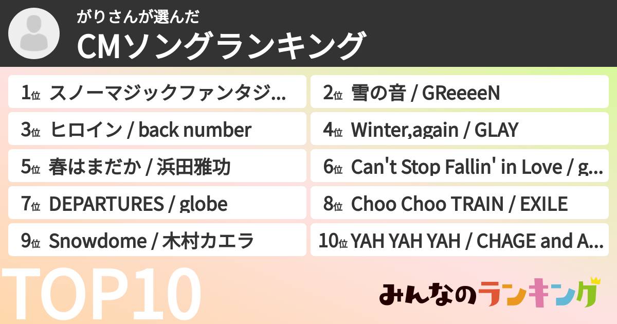 がりさんさんの「CMソングランキング」