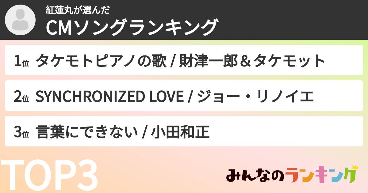 紅蓮丸さんの「CMソングランキング」