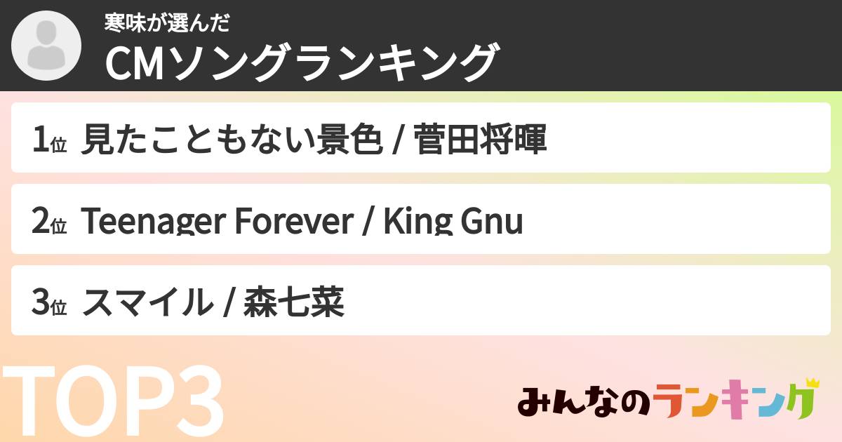 寒味さんの「CMソングランキング」