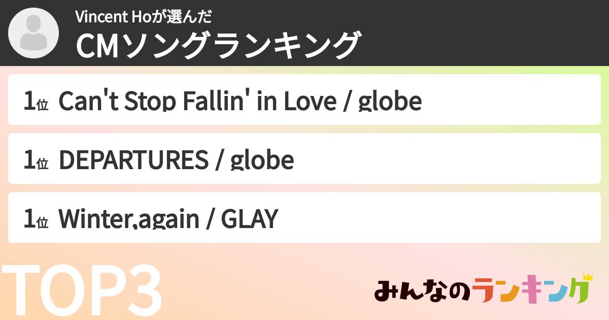 Vincent Hoさんの「CMソングランキング」