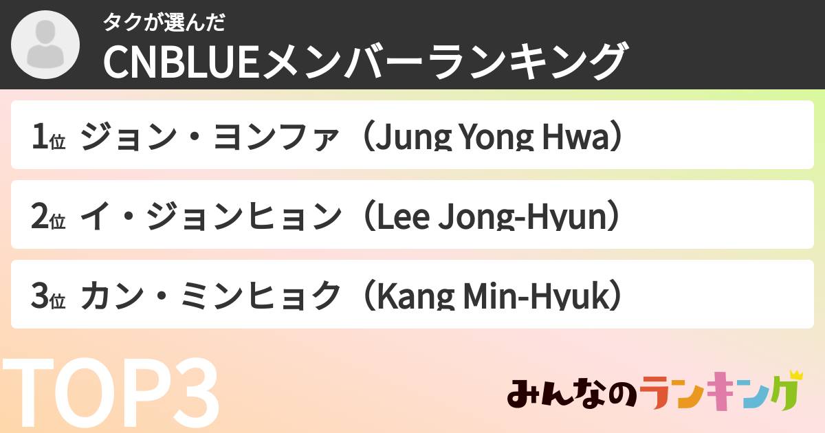 タクさんの「CNBLUEメンバーランキング」