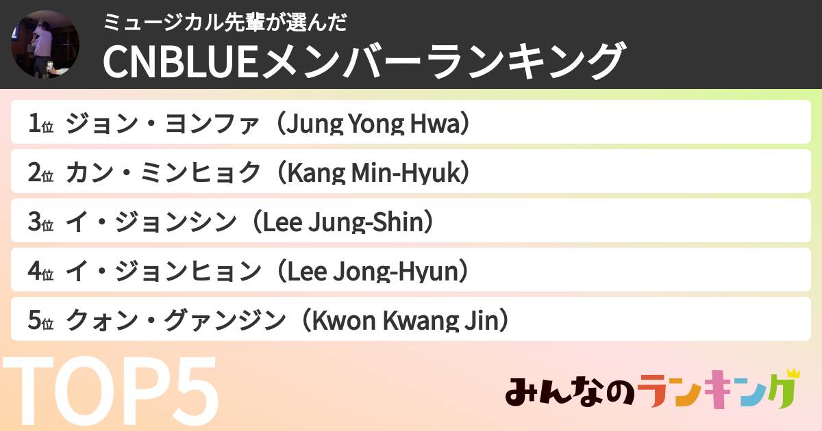 ミュージカル先輩さんの「CNBLUEメンバーランキング」