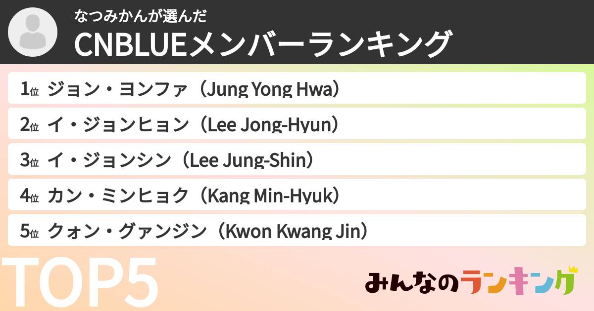 なつみかんさんの「CNBLUEメンバーランキング」