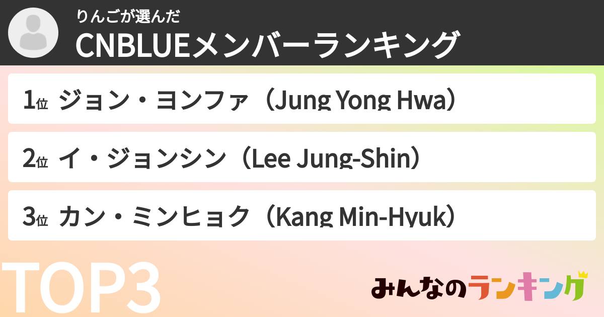 りんごさんの「CNBLUEメンバーランキング」