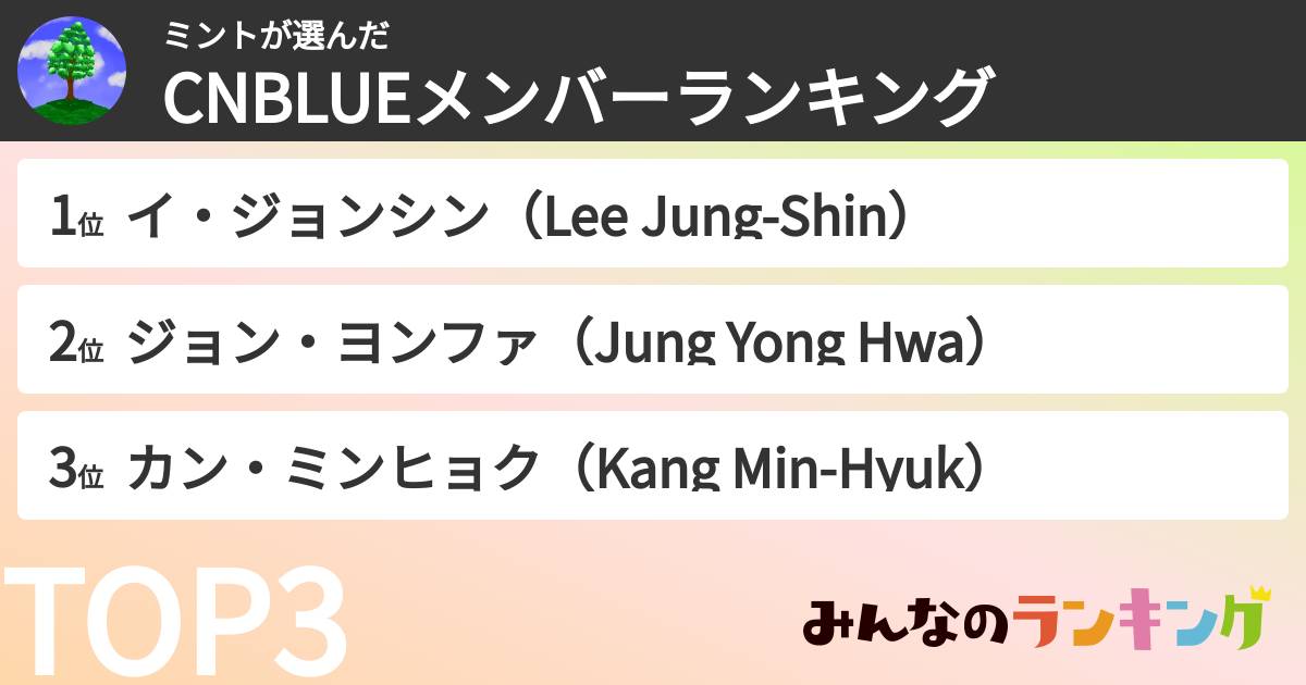 ミントさんの「CNBLUEメンバーランキング」