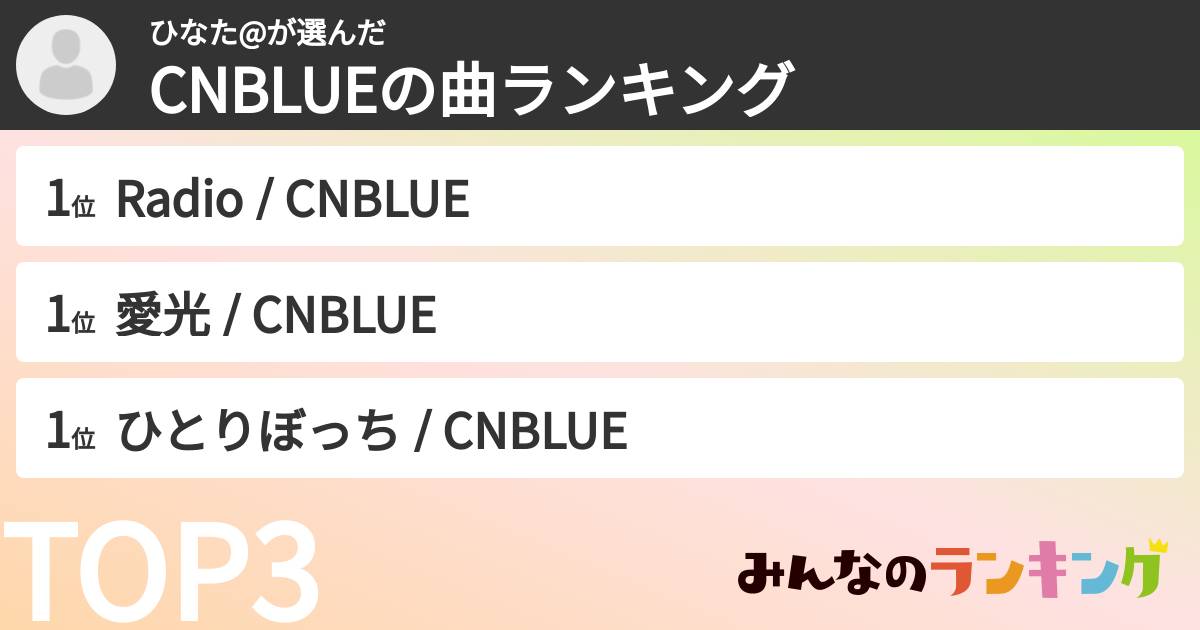 ひなた@さんの「CNBLUEの曲ランキング」