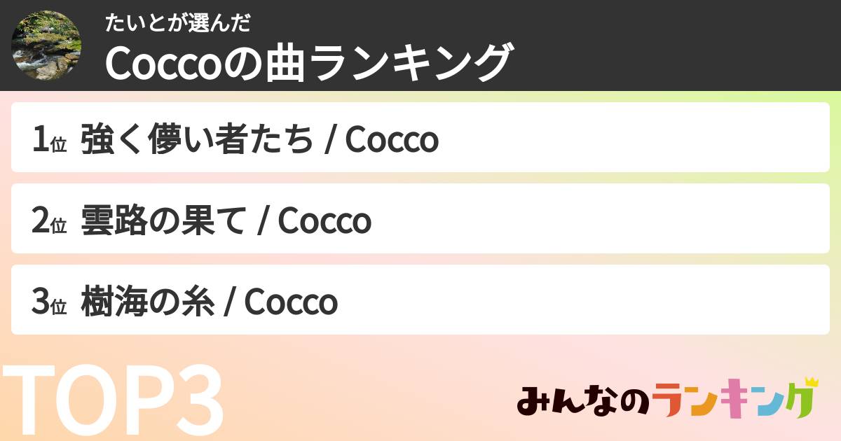 たいとさんの「Coccoの曲ランキング」