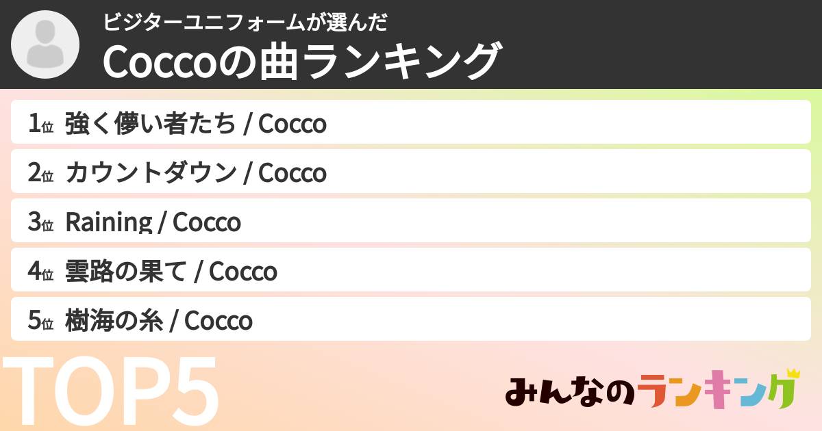 ビジターユニフォームさんの「Coccoの曲ランキング」