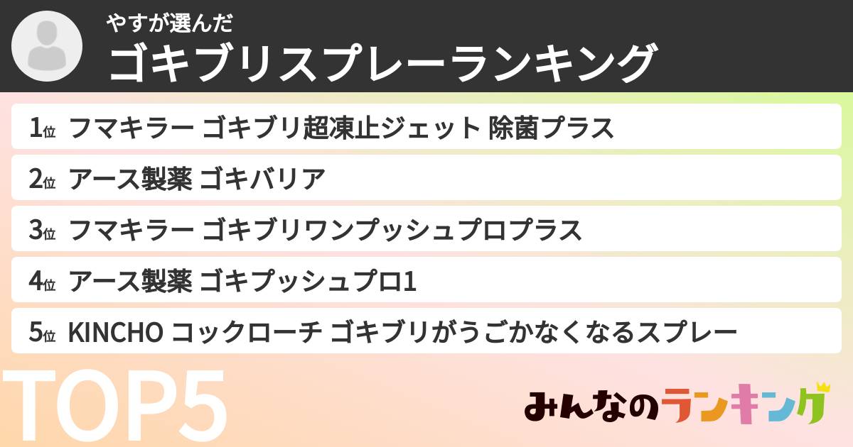 やすさんの「ゴキブリスプレーランキング」