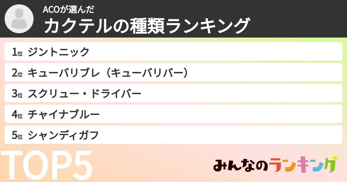 ACOさんの「カクテルの種類ランキング」