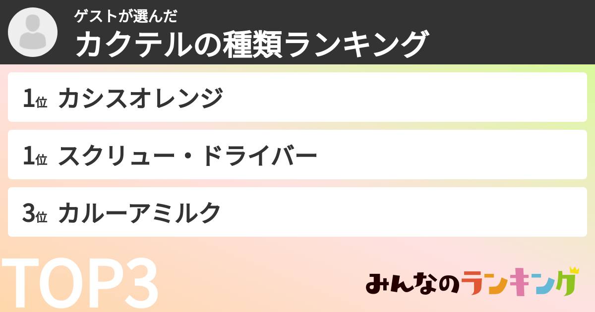 ゲストさんの「カクテルの種類ランキング」