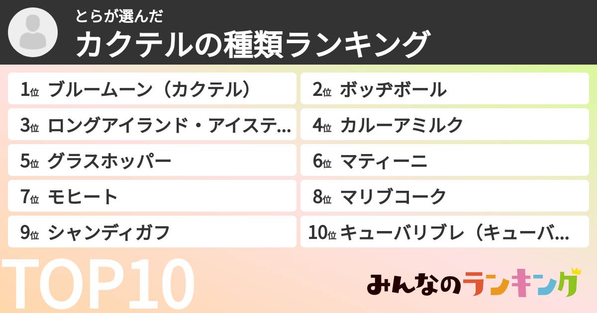 とらさんの「カクテルの種類ランキング」