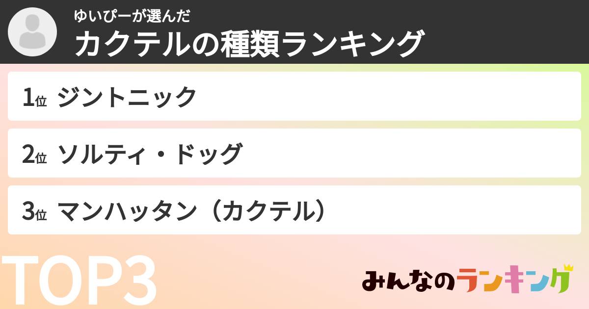 ゆいぴーさんの「カクテルの種類ランキング」