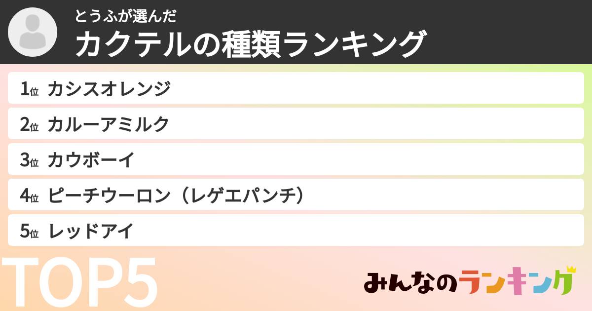 とうふさんの「カクテルの種類ランキング」