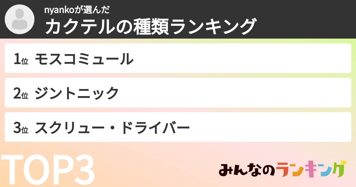 nyankoさんの「カクテルの種類ランキング」