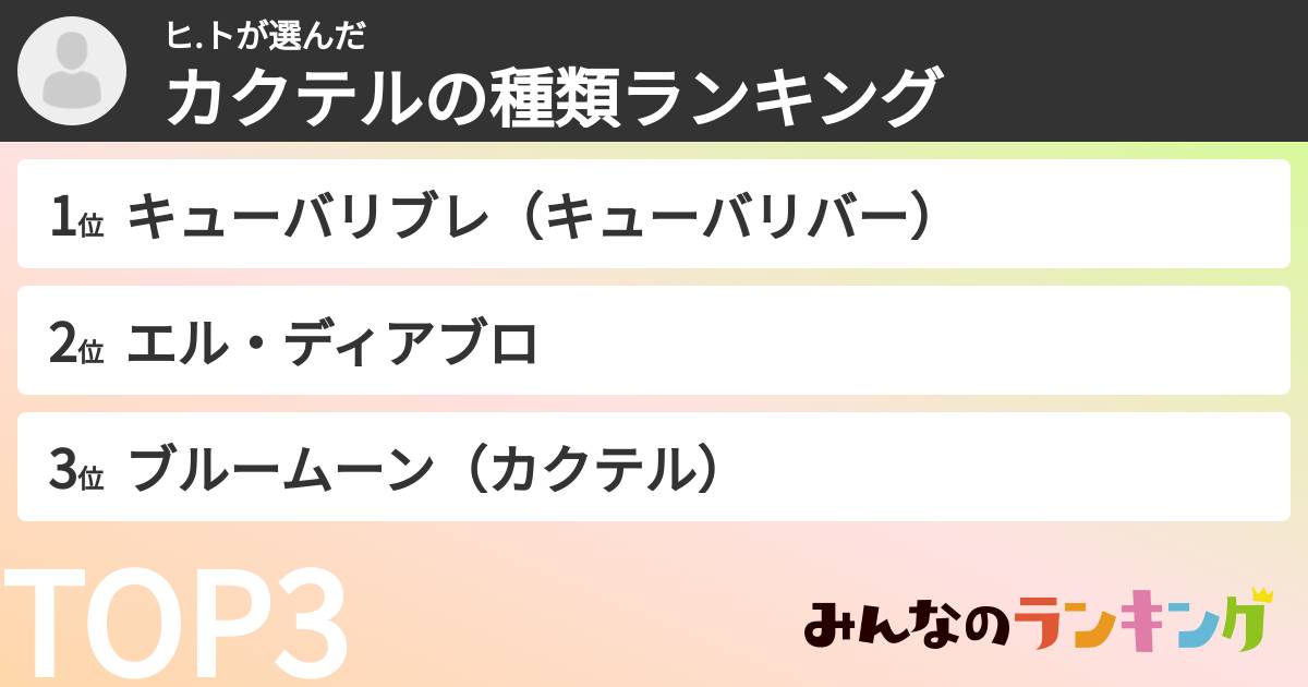 ヒ.トさんの「カクテルの種類ランキング」