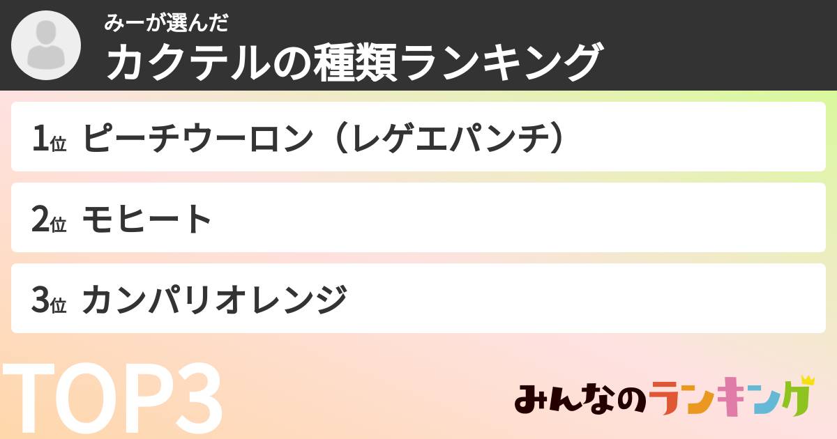 みーさんの「カクテルの種類ランキング」