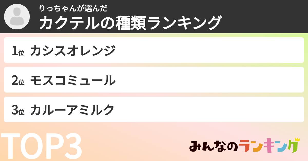 りっちゃんさんの「カクテルの種類ランキング」