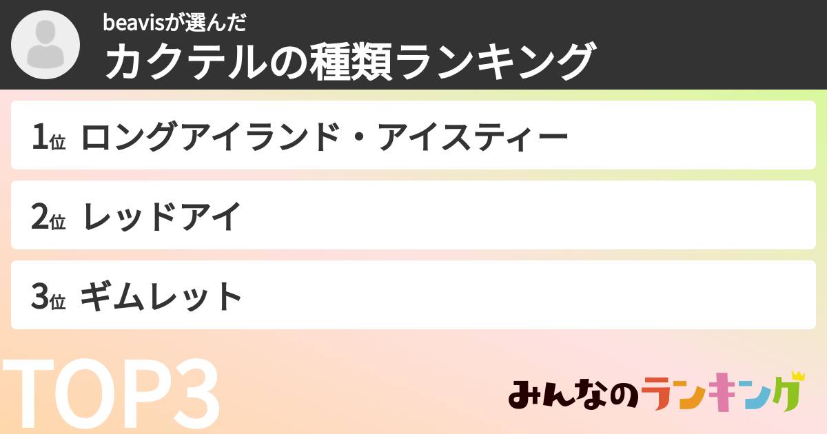 beavisさんの「カクテルの種類ランキング」