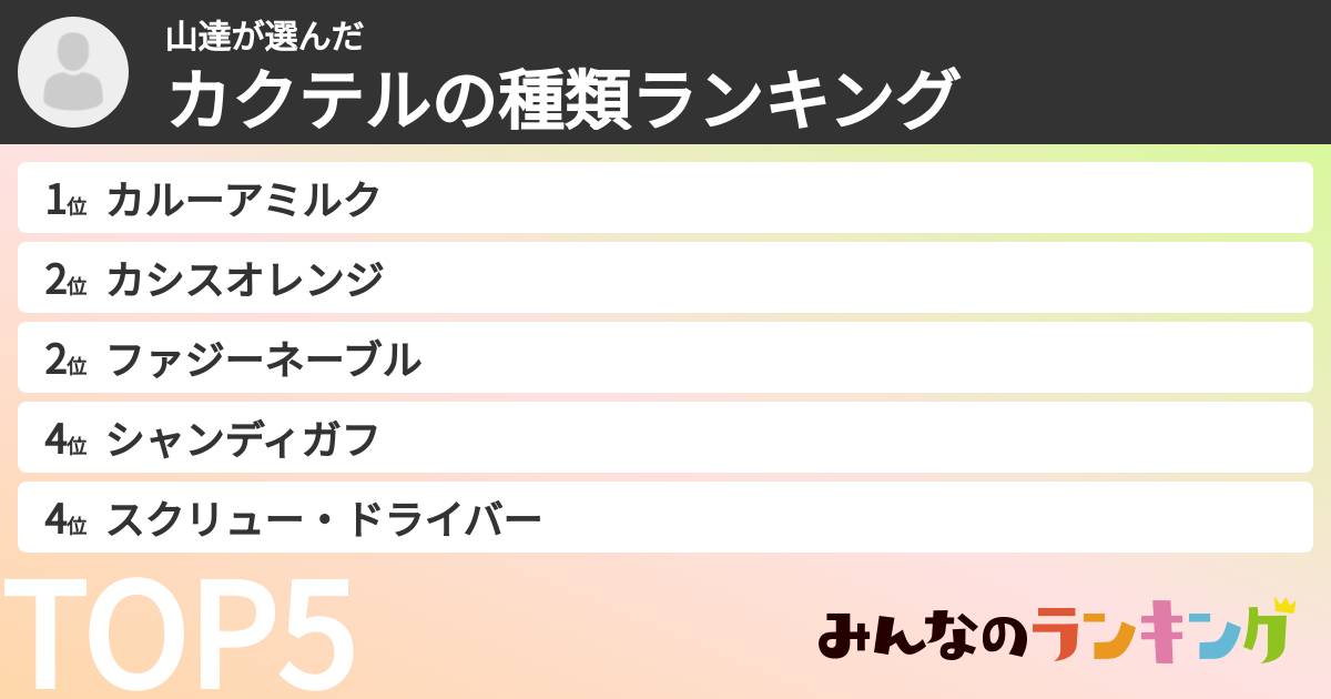 山達さんの「カクテルの種類ランキング」