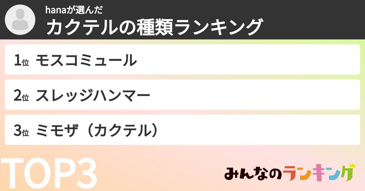 hanaさんの「カクテルの種類ランキング」
