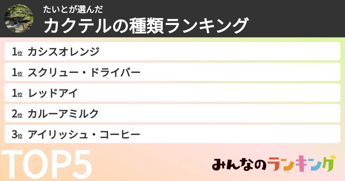 たいとさんの「カクテルの種類ランキング」
