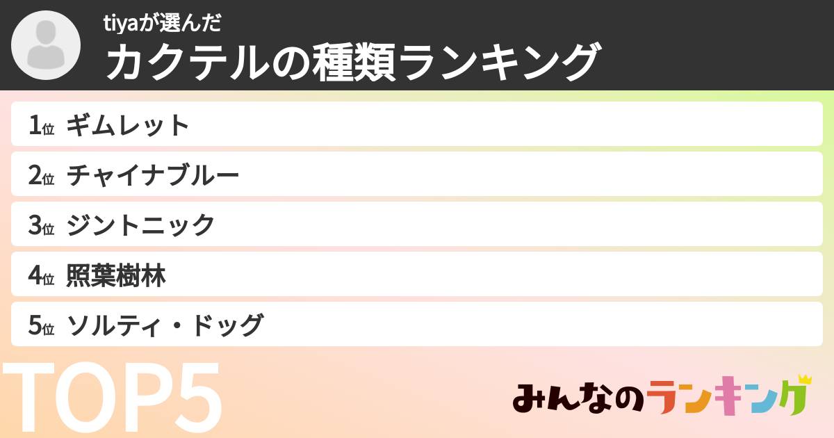 tiyaさんの「カクテルの種類ランキング」