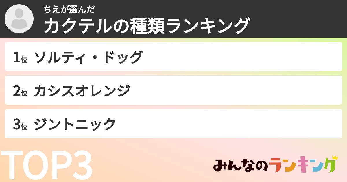 ちえさんの「カクテルの種類ランキング」