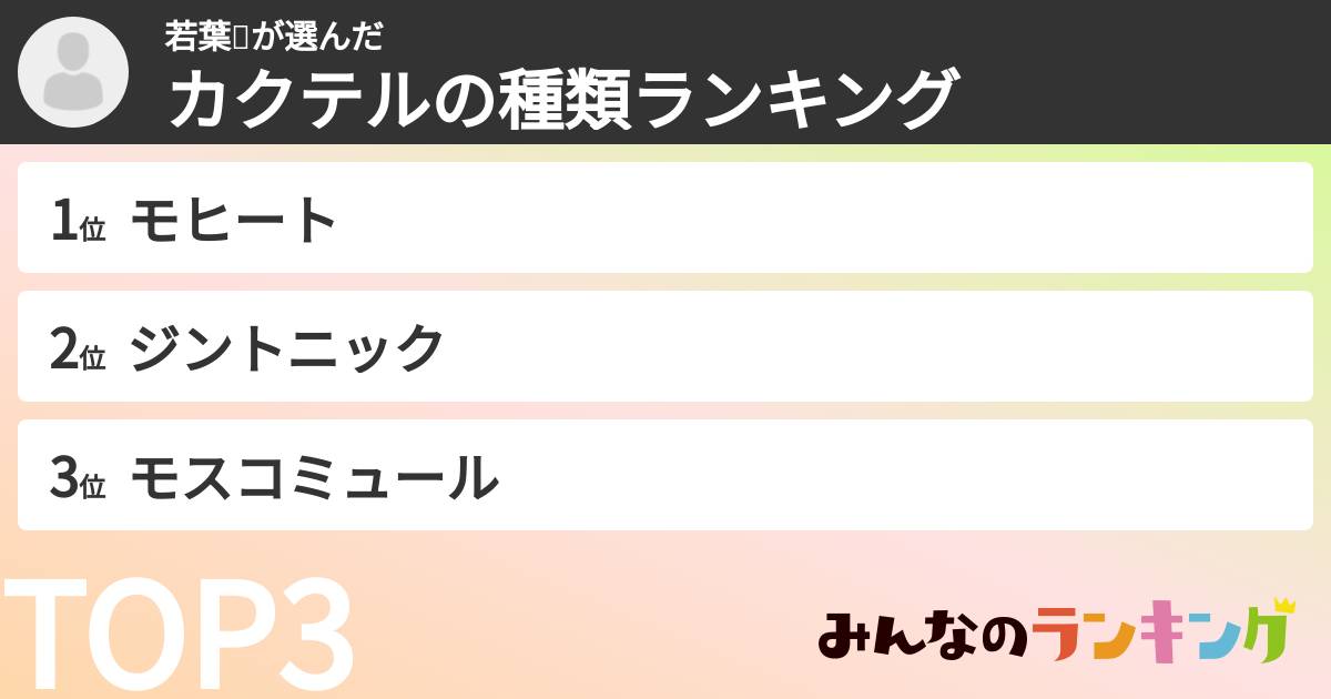 若葉🍀さんの「カクテルの種類ランキング」