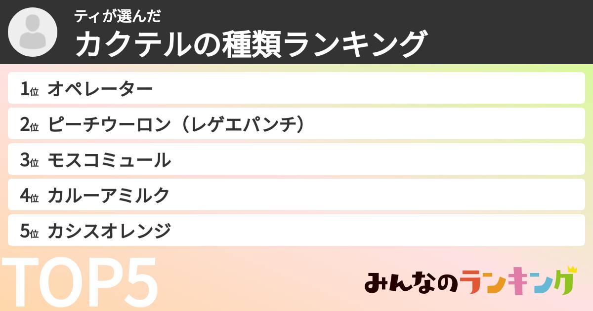 ティさんの「カクテルの種類ランキング」