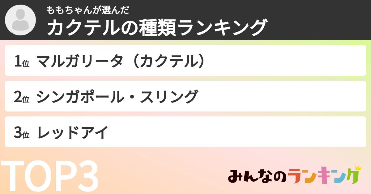 ももちゃんさんの「カクテルの種類ランキング」
