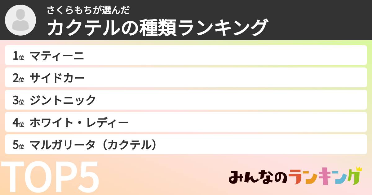 さくらもちさんの「カクテルの種類ランキング」