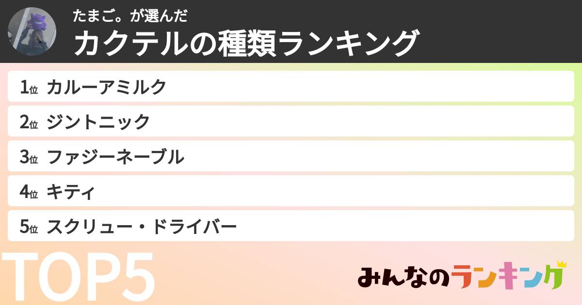 たまご。さんの「カクテルの種類ランキング」